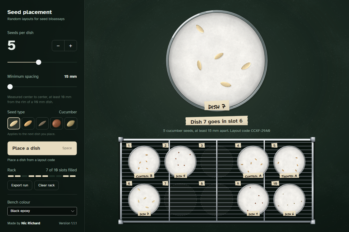 Seed Placement Randomizer with seven randomized dishes on the rack