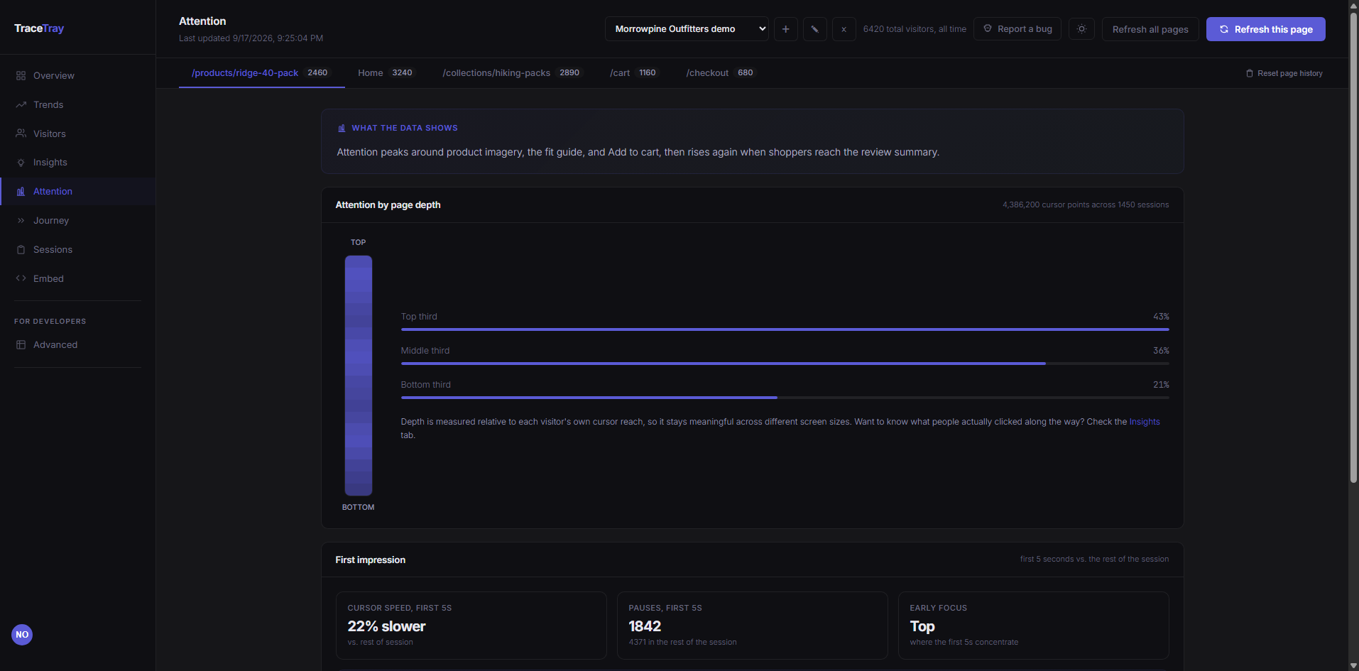 TraceTray attention profile shown in dark mode