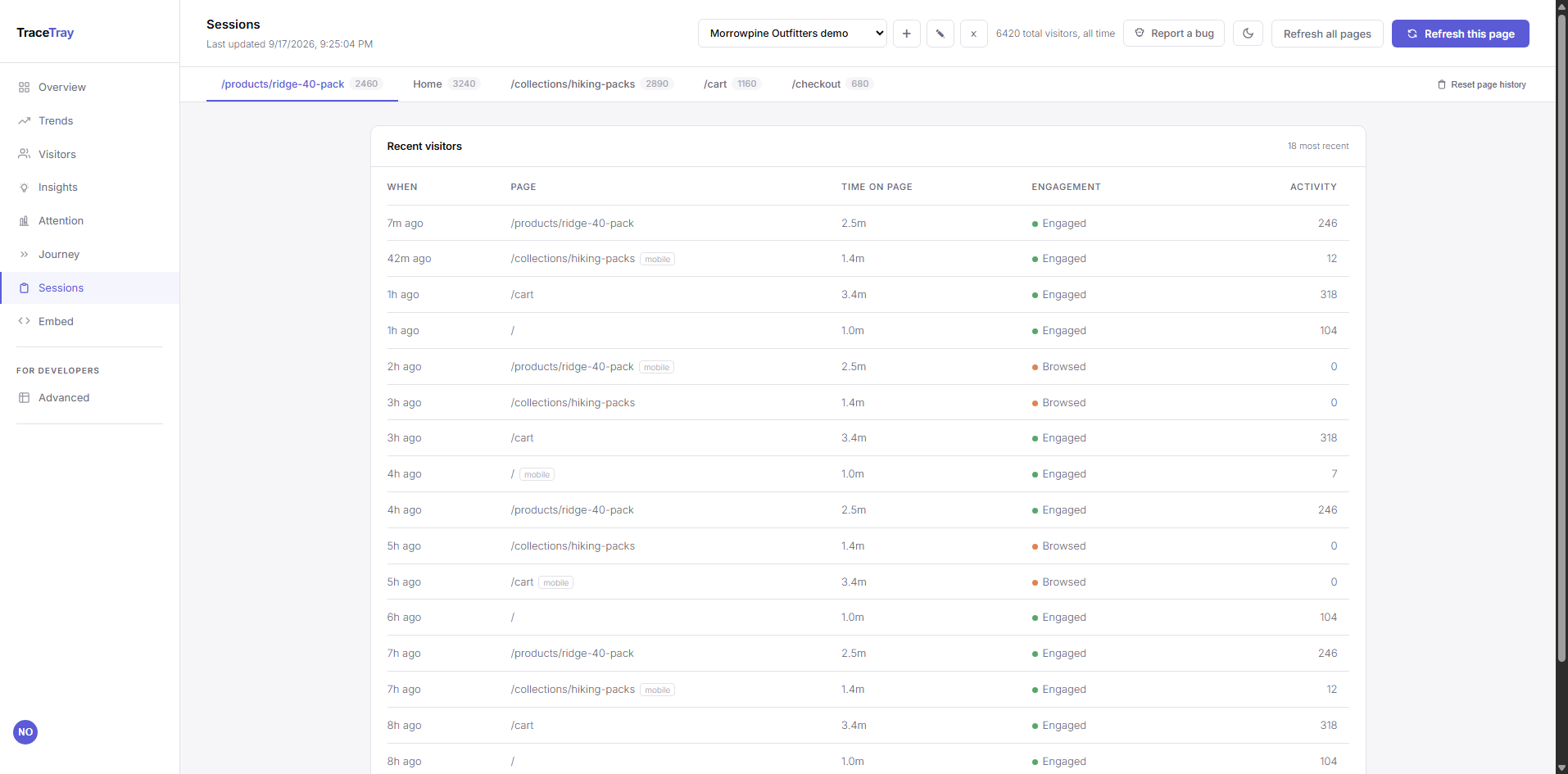 TraceTray recent commerce sessions